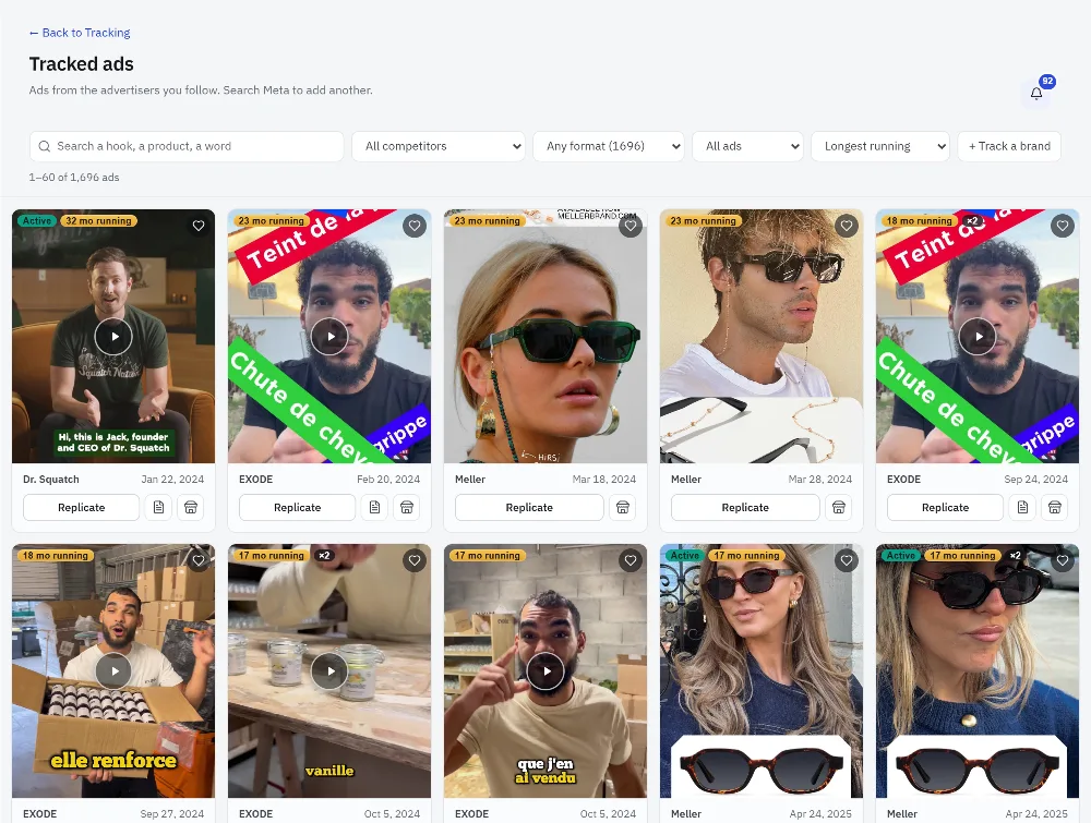 Tracked ads: the ads of followed brands, with how long each has run and a Replicate button.